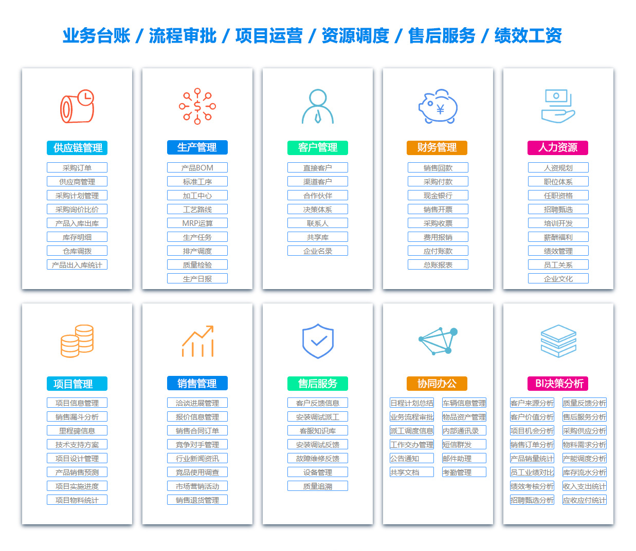 石家庄BI软件